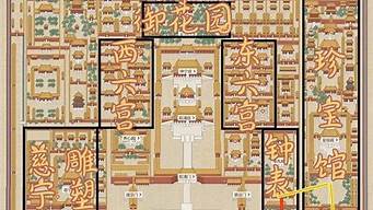 故宫参观路线图六年级上册_故宫参观路线图
